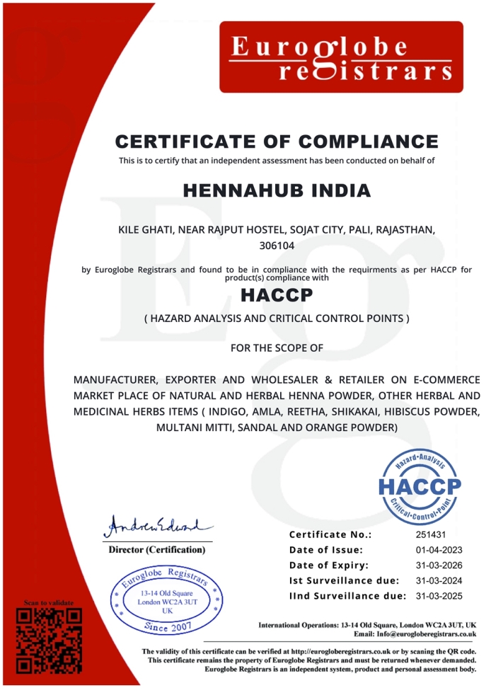 HACCP Certificate