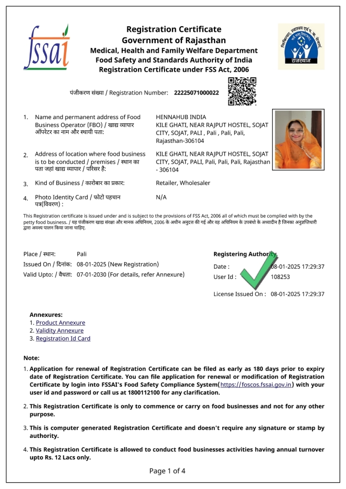 FSSAI License