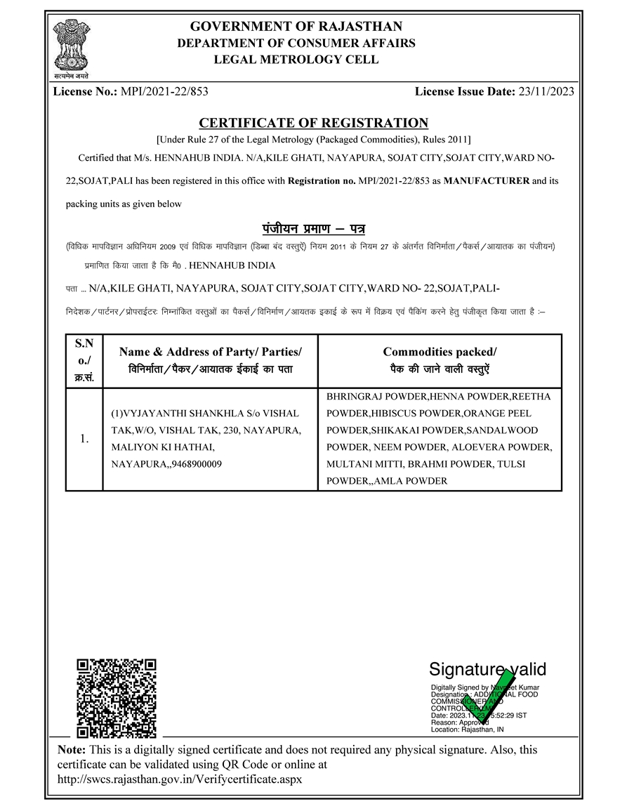 Legal Metrology Certificate